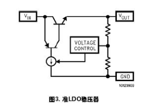 LDO Regulators: The Stabilizing Force in Electronic Design