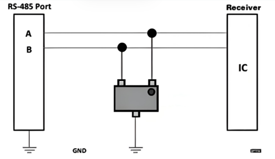 Bidirectional asymmetric electrostatic suppressor: principle, application and technical parameters