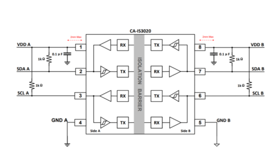 Ultra-Wide-Body Low-Power Bidirectional I2C Isolator