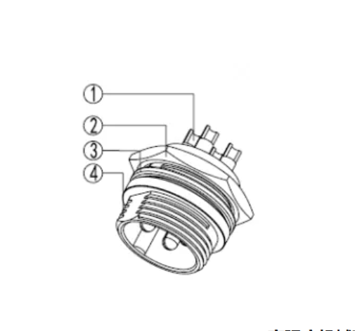 Aviation Connectors: The Current State and Future of the Industry for Avionics Connection